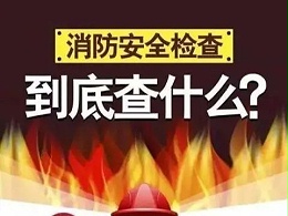 消防安全检查到底查什么，检查内容都有哪些？